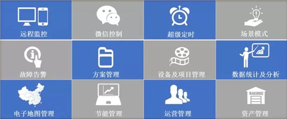 智慧照明云平臺提供的基本功能及服務