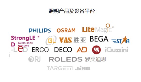 照明產(chǎn)品及設(shè)備平臺(tái)