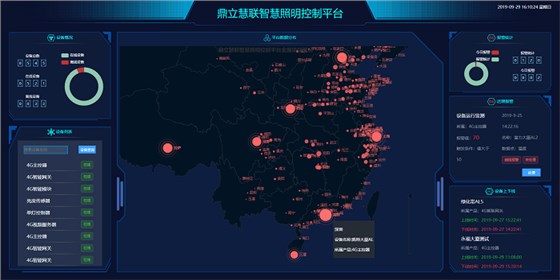 鼎立慧聯智慧照明控制平臺