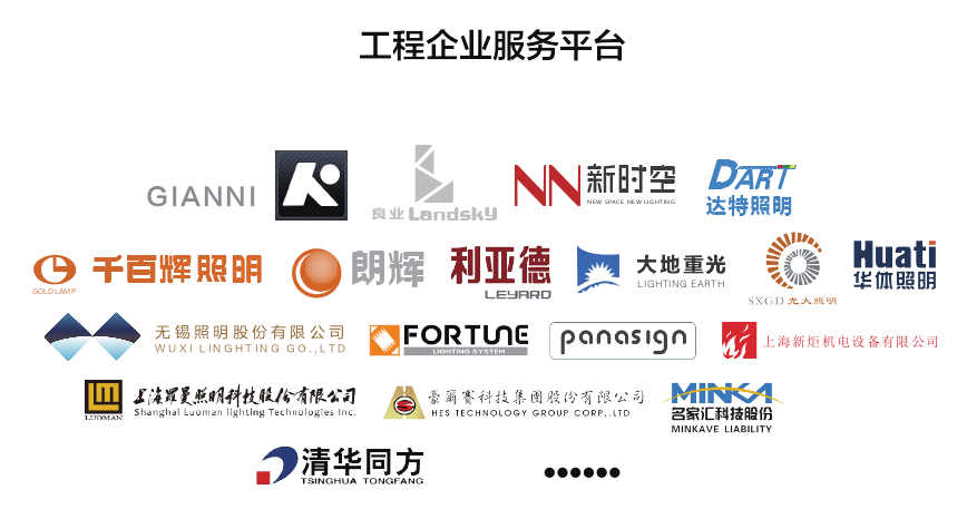 信達電通搭建工程企業服務平臺