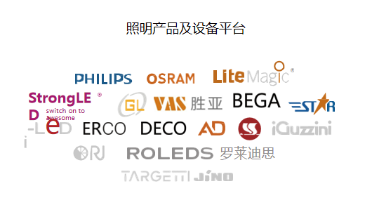 照明產品及設備平臺